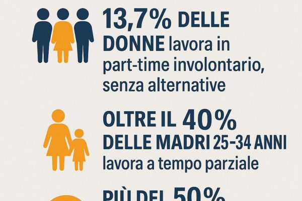 Part-time femminile: scelta o costrizione?