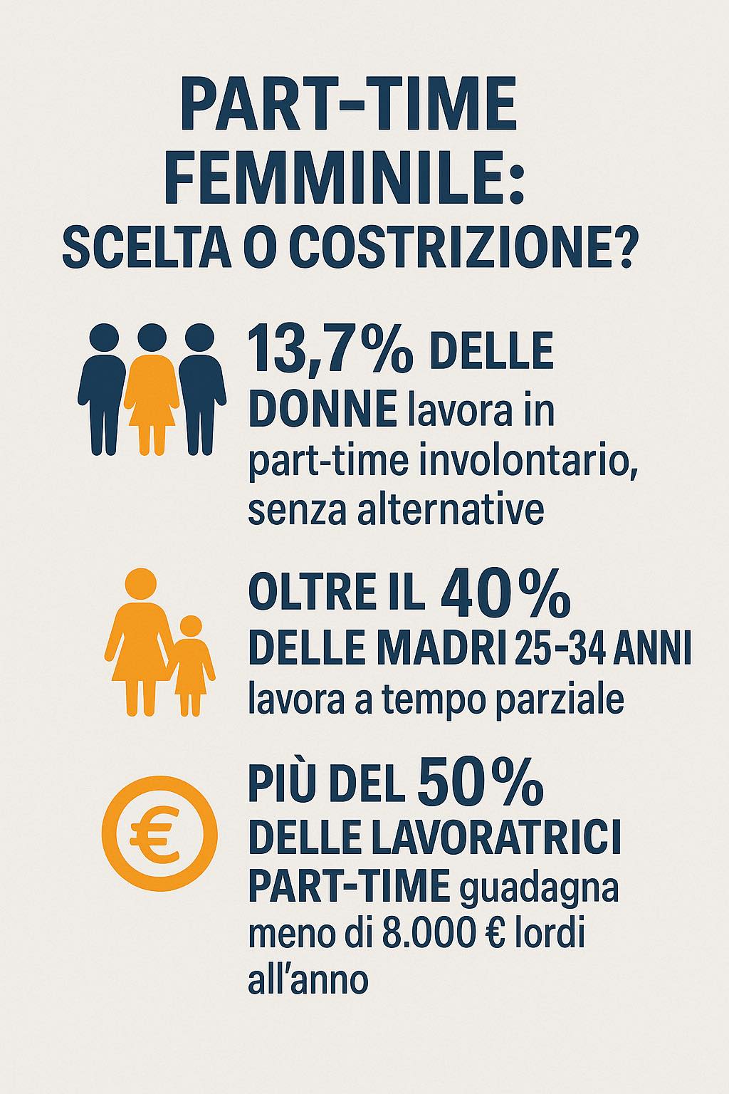 Al momento stai visualizzando Part-time femminile: scelta o costrizione?
